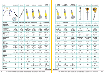 Selection hydro