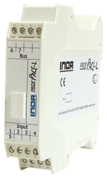 ²profIPAQ-L profIPAQ-L